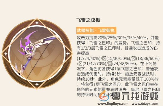 原神达达利亚武器选择建议(图2) 原神达达利亚武器选择建议(图2)