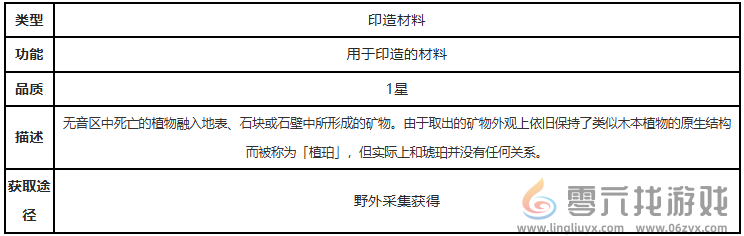 鸣潮植珀作用介绍(图2)