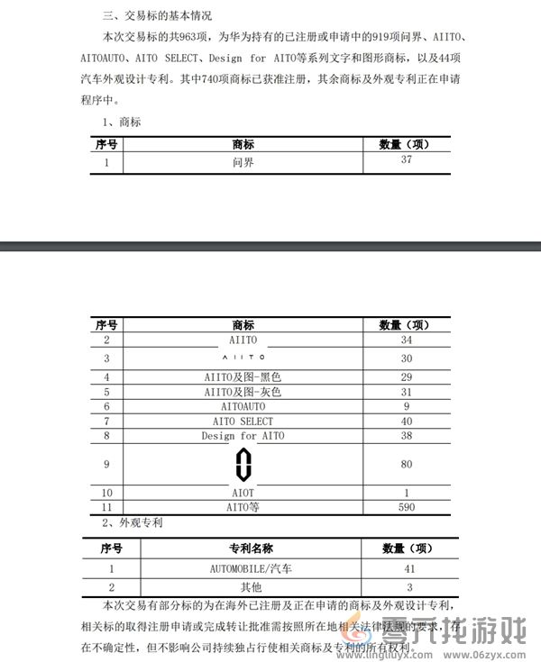 赛力斯：每卖出一台车 华为都会收获一笔销售服务费(图2)