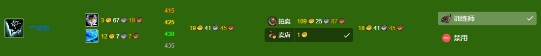 魔兽世界wlk裁缝430-450冲级攻略(图1)