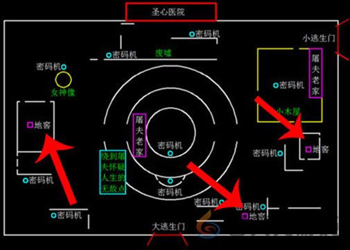 第五人格地窖位置大全(图1)