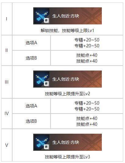 白荆回廊玄学烙痕效果一览(图3)