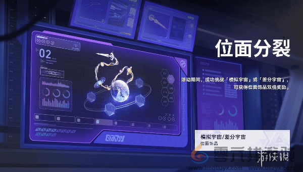 崩坏星穹铁道2.6活动有哪些(图5)