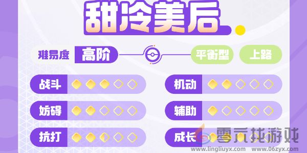 宝可梦大集结甜冷美后技能有哪些