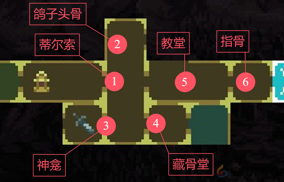 神之亵渎收集向流程攻略大全(图7)