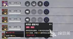 如何打伊瑟惠特尼