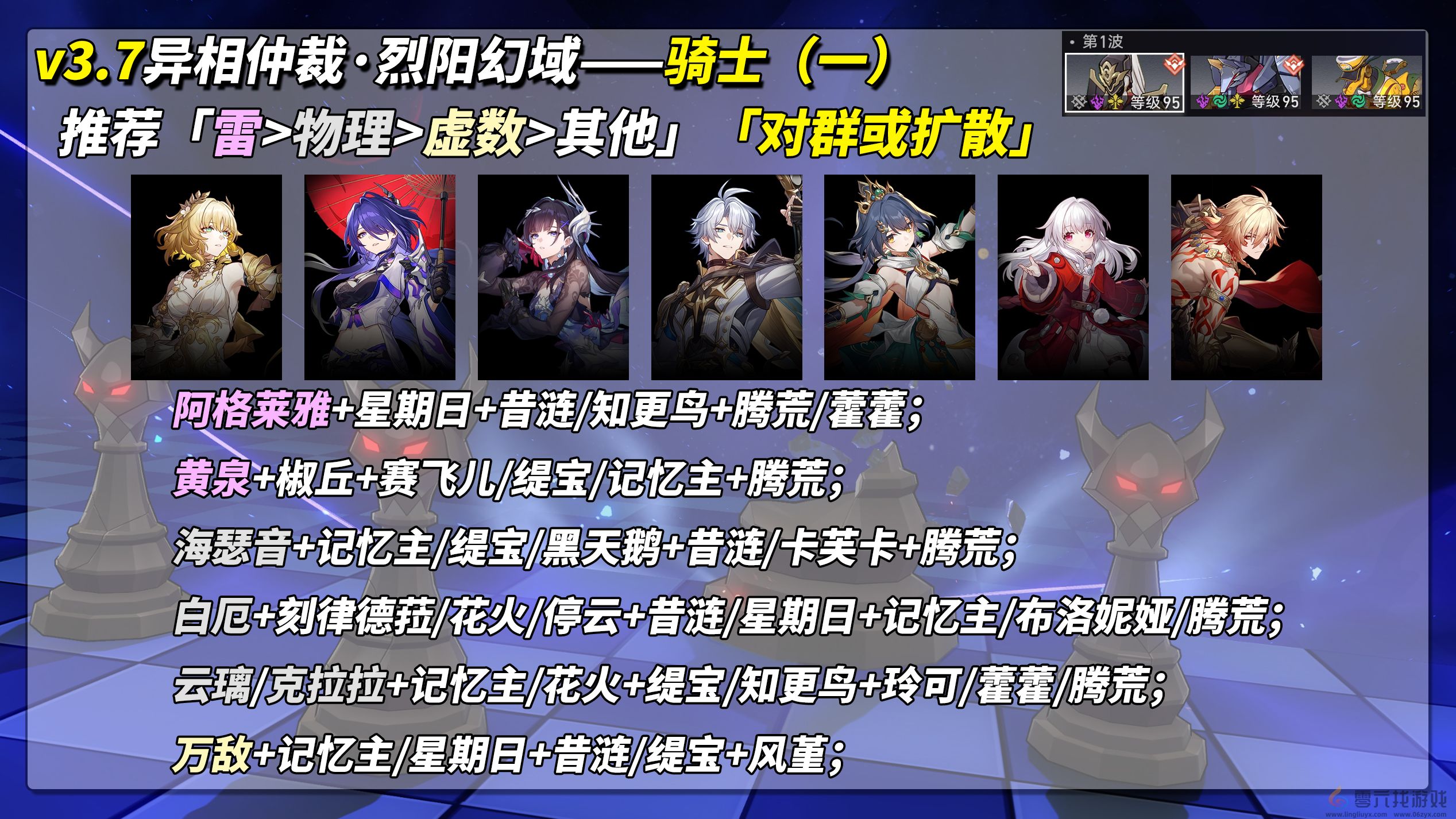 《崩坏星穹铁道》V3.7攻略异相仲裁关卡攻略(图2) 《崩坏星穹铁道》V3.7攻略异相仲裁关卡攻略(图2)