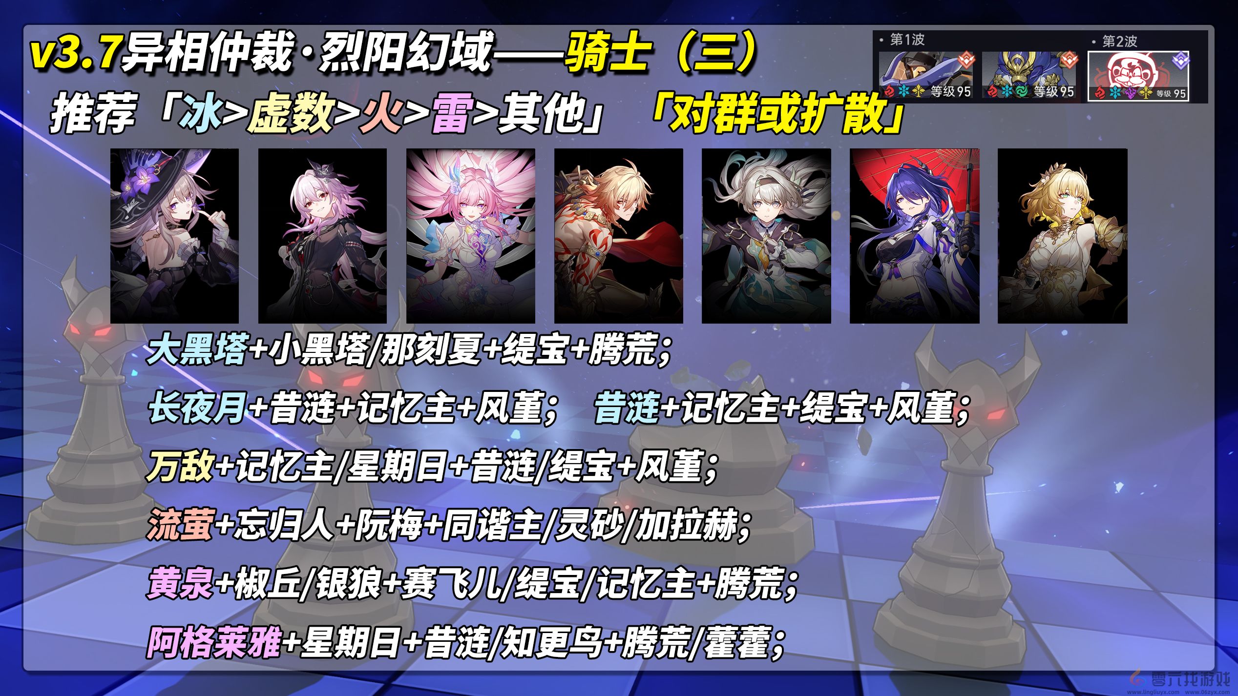《崩坏星穹铁道》V3.7攻略异相仲裁关卡攻略(图6) 《崩坏星穹铁道》V3.7攻略异相仲裁关卡攻略(图6)
