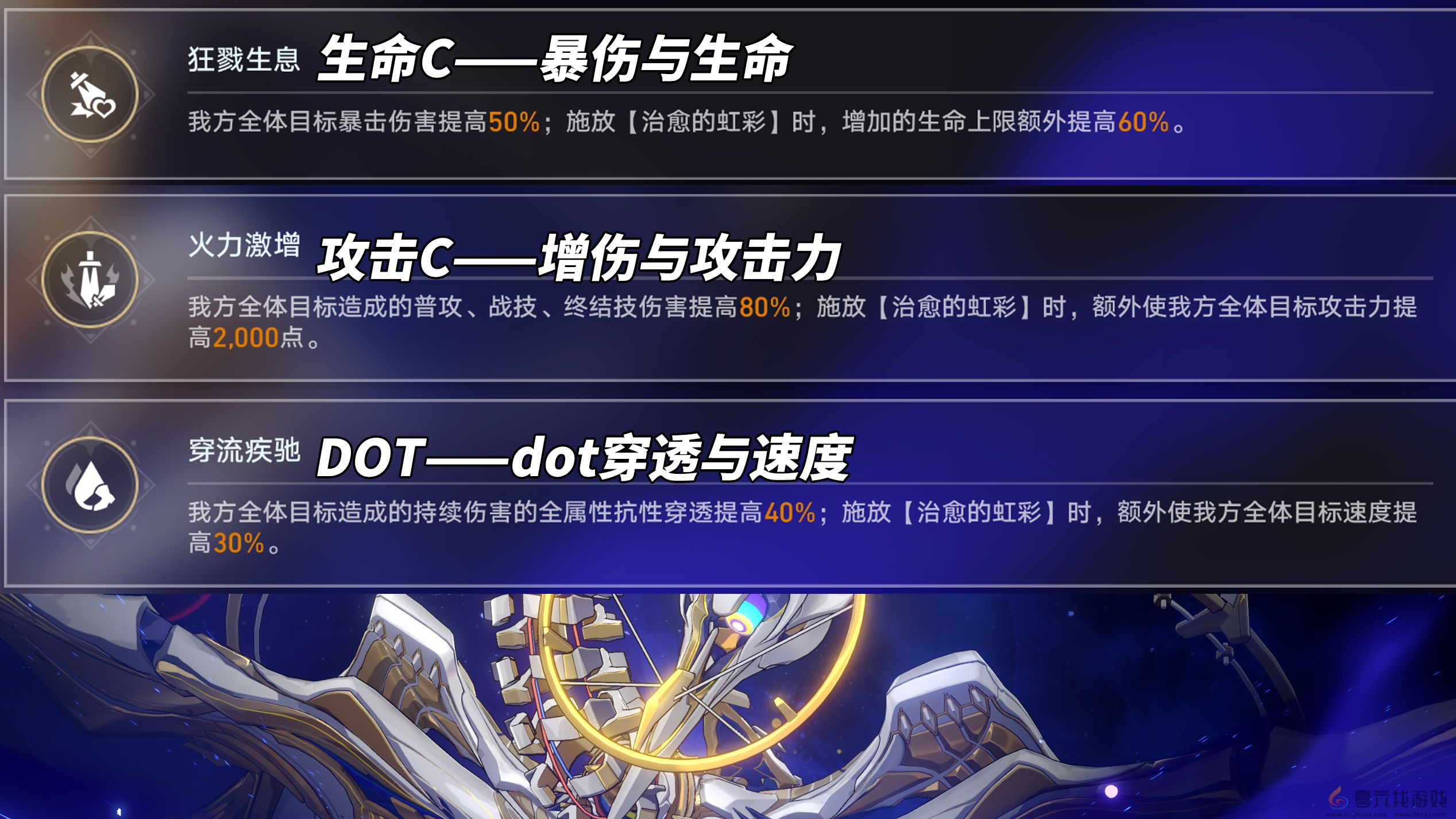 《崩坏星穹铁道》V3.7攻略异相仲裁关卡攻略(图7) 《崩坏星穹铁道》V3.7攻略异相仲裁关卡攻略(图7)