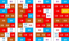 《剑与远征》迷宫打法介绍分享