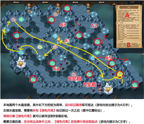 《剑与远征》时光之巅凄风谷地打法及路线详解(图1)