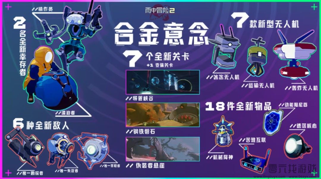 《雨中冒险2》第三个DLC “合金意念”好评如潮(图11)