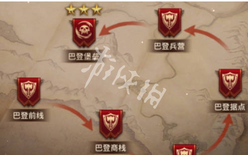 帝国征服者快速升级方法(图2)